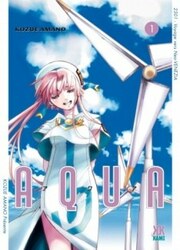 Aqua — scan VF