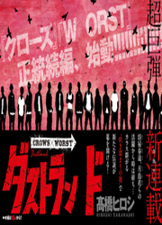 Dustland — scan VF