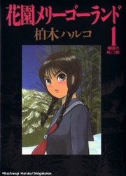 Initiation — scan VF